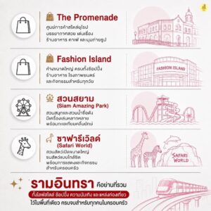 โรงแรมรามอินทราSK Resort